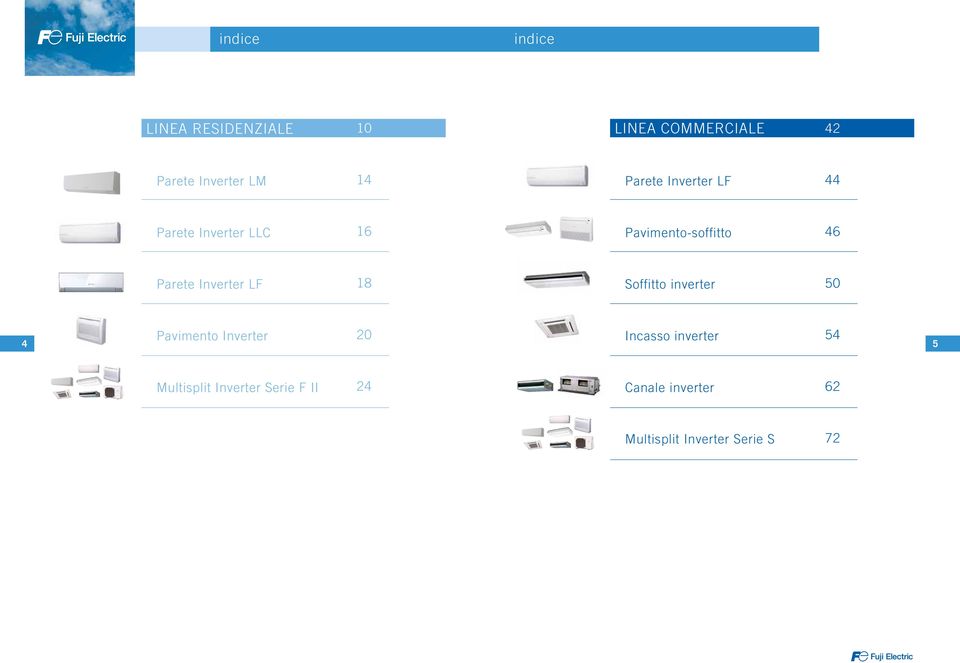 Inverter LF Soffitto inverter 50 Pavimento Inverter 0 Incasso inverter 4 5