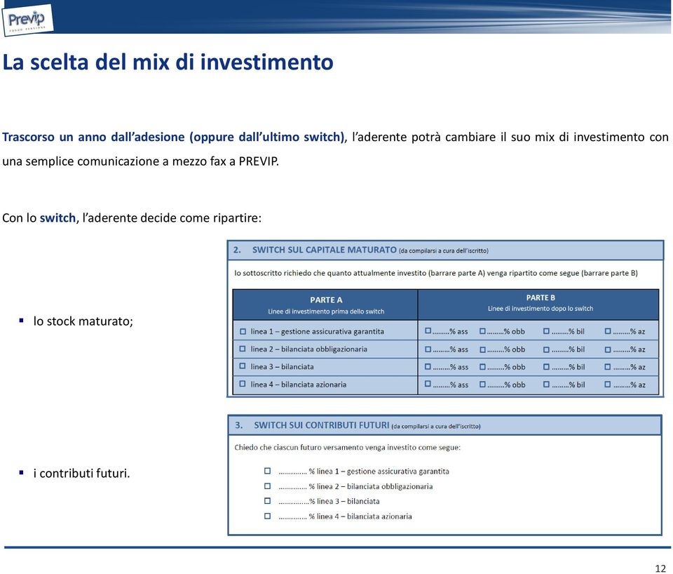 investimento con una semplice comunicazione a mezzo fax a PREVIP.