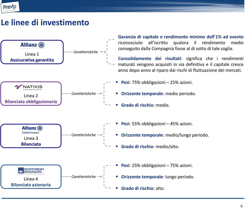 Consolidamento dei risultati: significa che i rendimenti maturati vengono acquisiti in via definitiva e il capitale cresce anno dopo anno al riparo dai rischi di fluttuazione dei mercati.