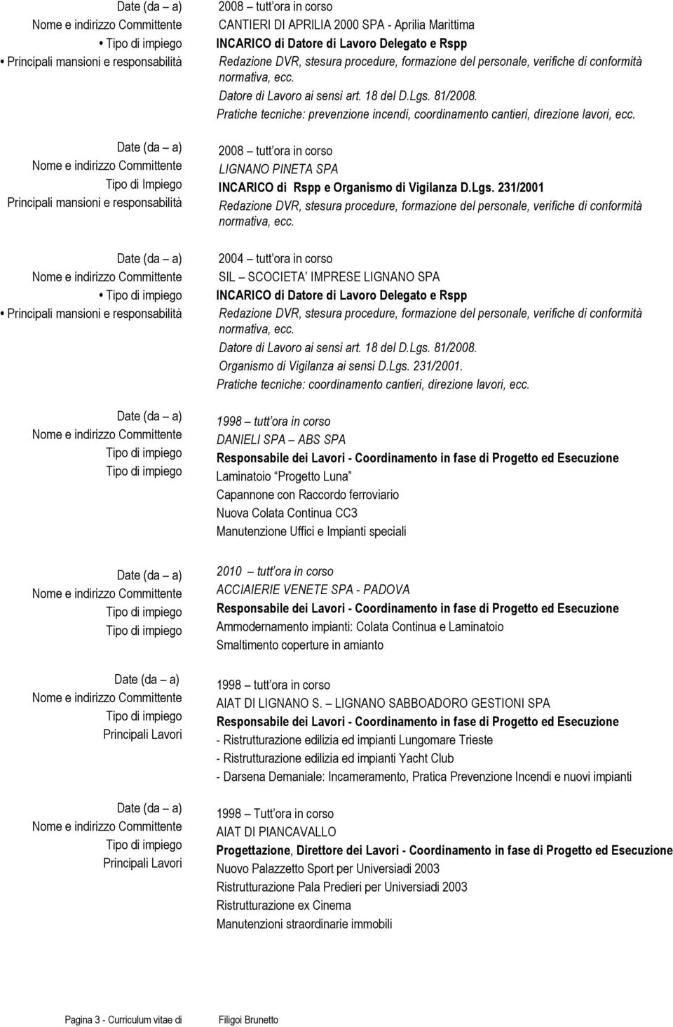 1998 tutt ora in corso DANIELI SPA ABS SPA Laminatoio Progetto Luna Capannone con Raccordo ferroviario Nuova Colata Continua CC3 Manutenzione Uffici e Impianti speciali 2010 tutt ora in corso