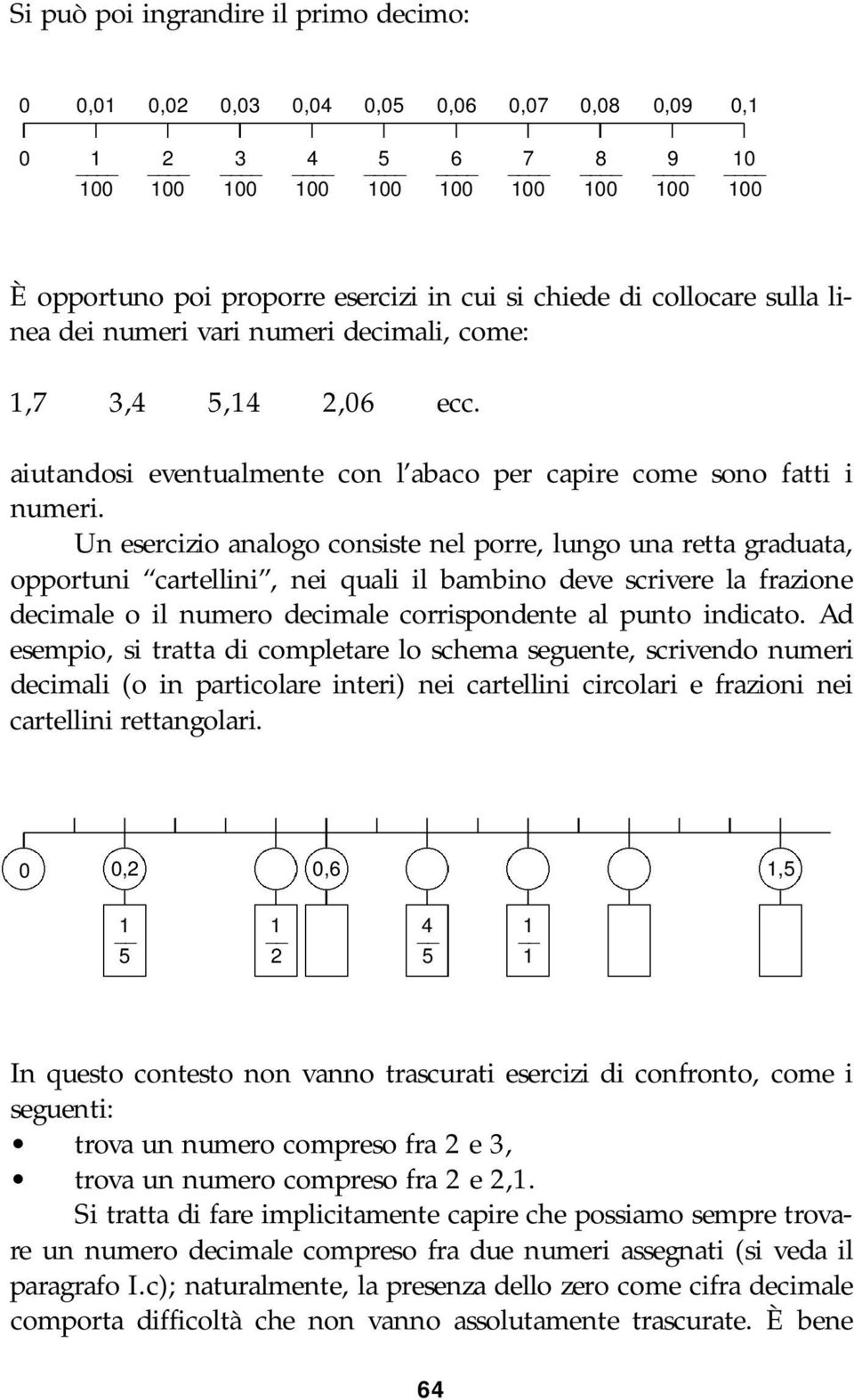 Un esercizio analogo consiste nel porre, lungo una retta graduata, opportuni cartellini, nei quali il bambino deve scrivere la frazione decimale o il numero decimale corrispondente al punto indicato.