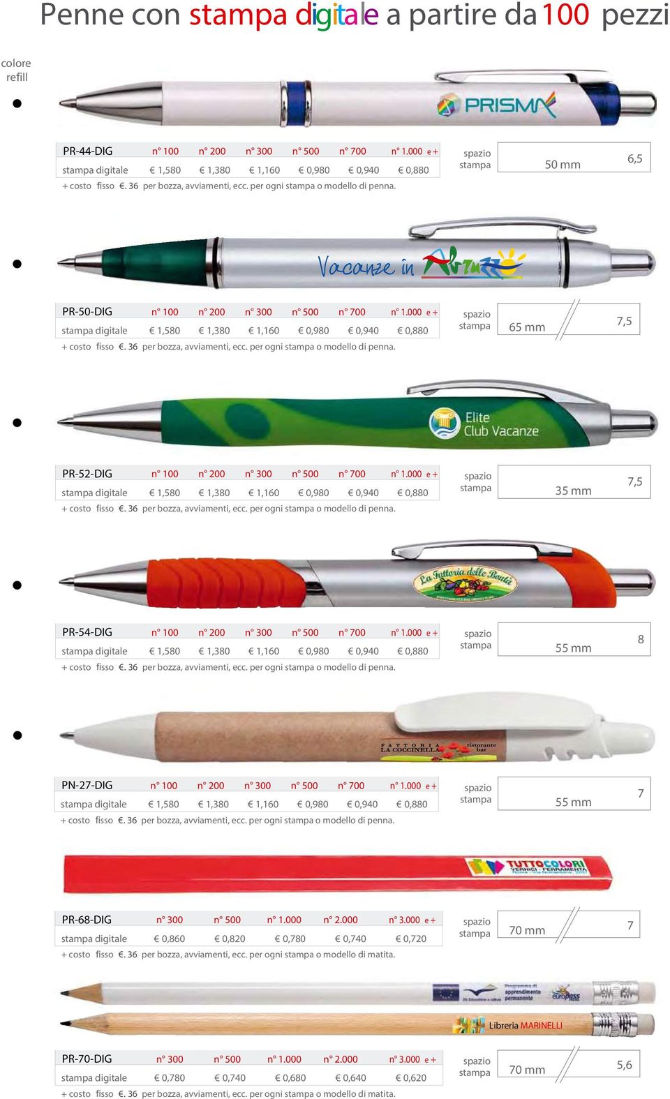 000 e + stampa digitale 1,580 1,380 1,160 0,980 0,940 0,880 + costo sso. 36 per bozza, avviamenti, ecc. per ogni stampa o modello di penna.