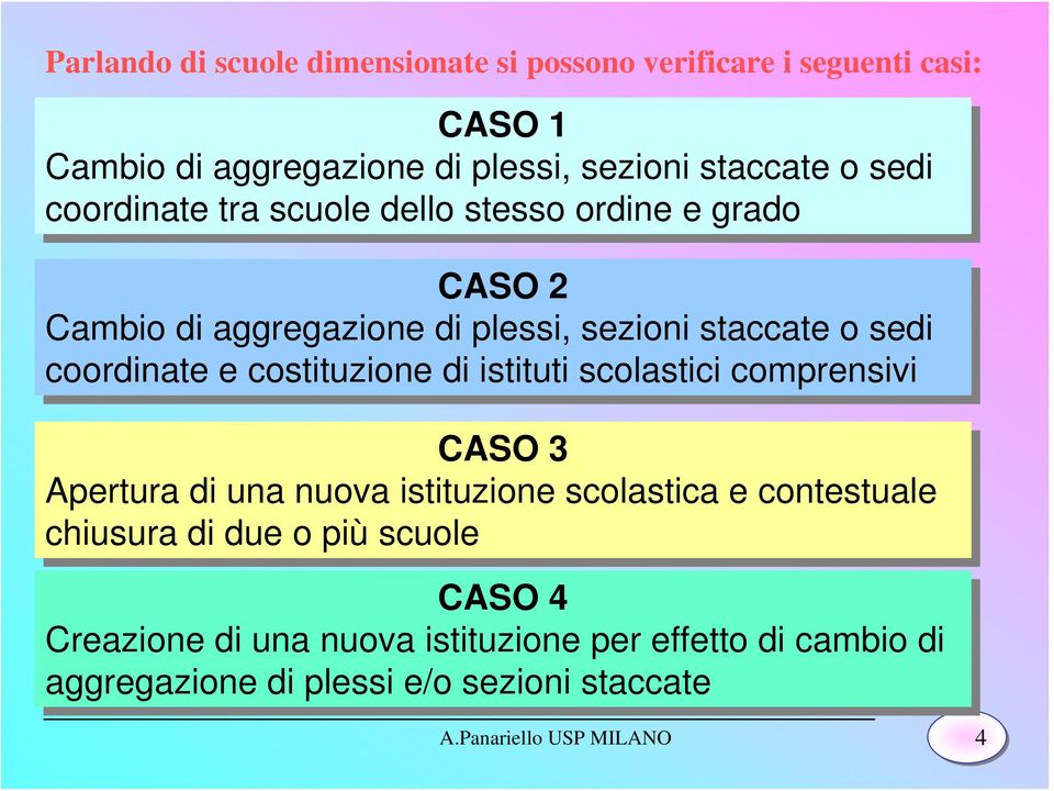 costituzione di di istituti scolastici comprensivi CASO 3 Apertura di di una nuova istituzione scolastica e contestuale chiusura di di due o più