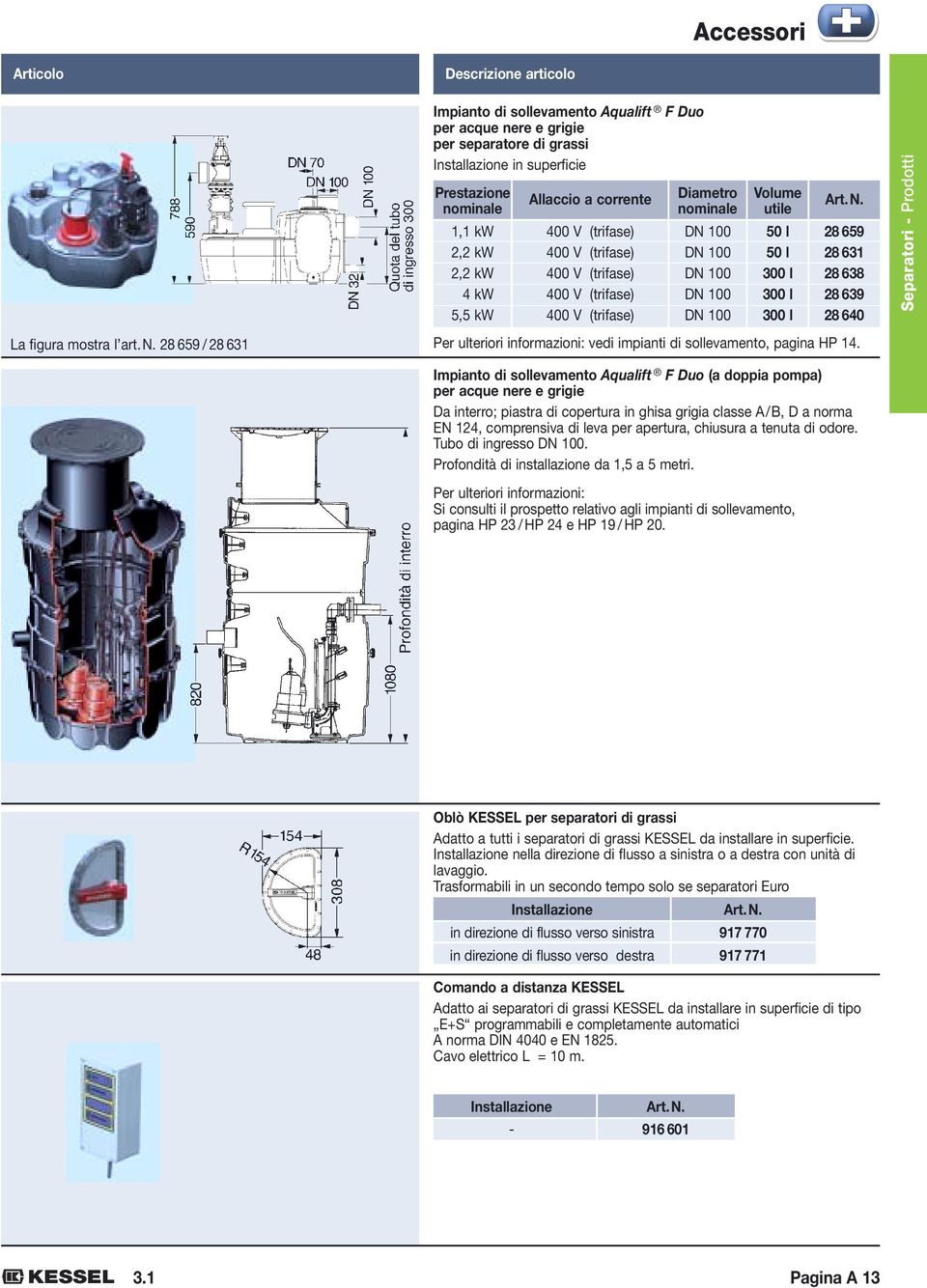 28 659 / 28 631 Impianto di sollevamento Aqualift F Duo per acque nere e grigie per separatore di grassi in superficie Prestazione nominale 1,1 kw 2,2 kw 2,2 kw 4 kw 5,5 kw Allaccio a corrente 400 V