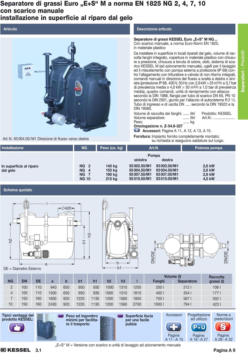 .. Con scarico manuale, a norma Euro-Norm EN 1825, in materiale plastico Da installare in superficie in locali riparati dal gelo, volume di raccolta fanghi integrato, copertura in materiale plastico