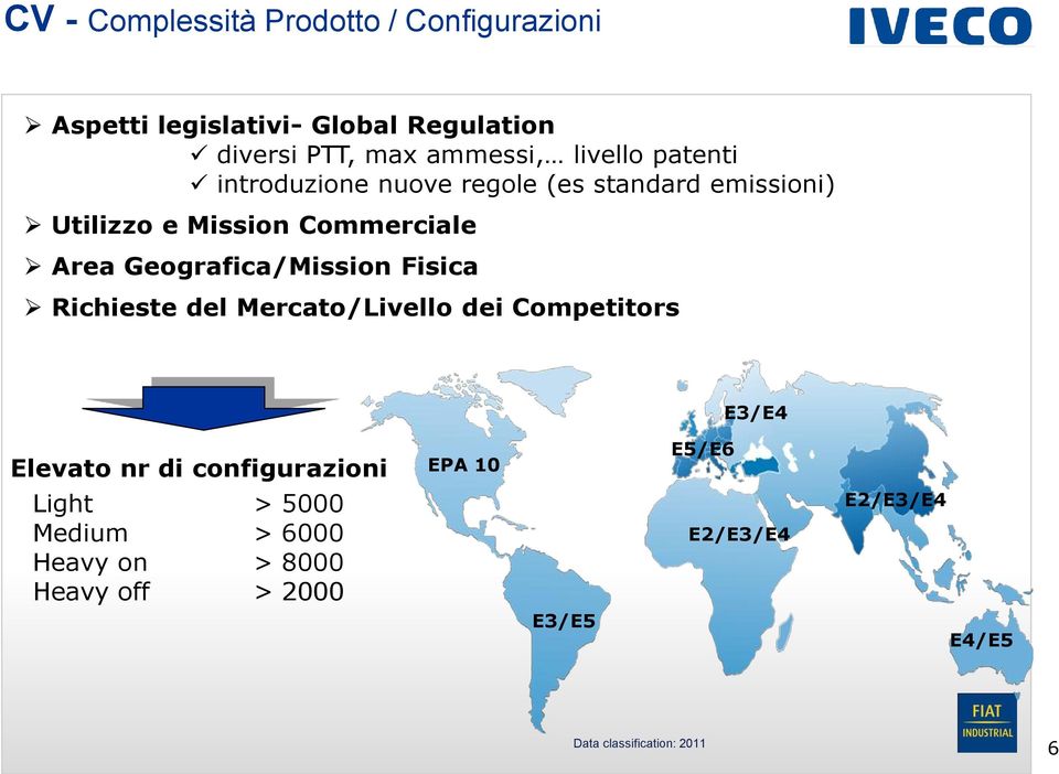 Area Geografica/Mission Fisica Richieste del Mercato/Livello dei Competitors E3/E4 Elevato nr di