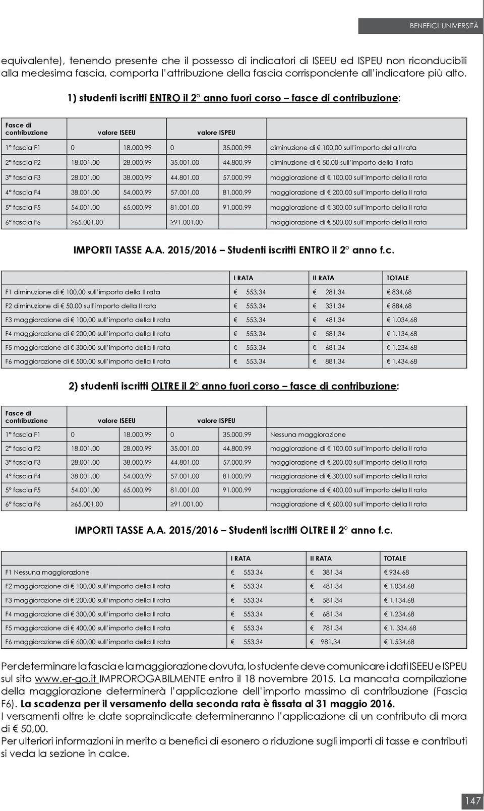 000,99 diminuzione di 100,00 sull importo della II rata 2 fascia F2 18.001,00 28.000,99 35.001,00 44.800,99 diminuzione di 50,00 sull importo della II rata 3 fascia F3 28.001,00 38.000,99 44.