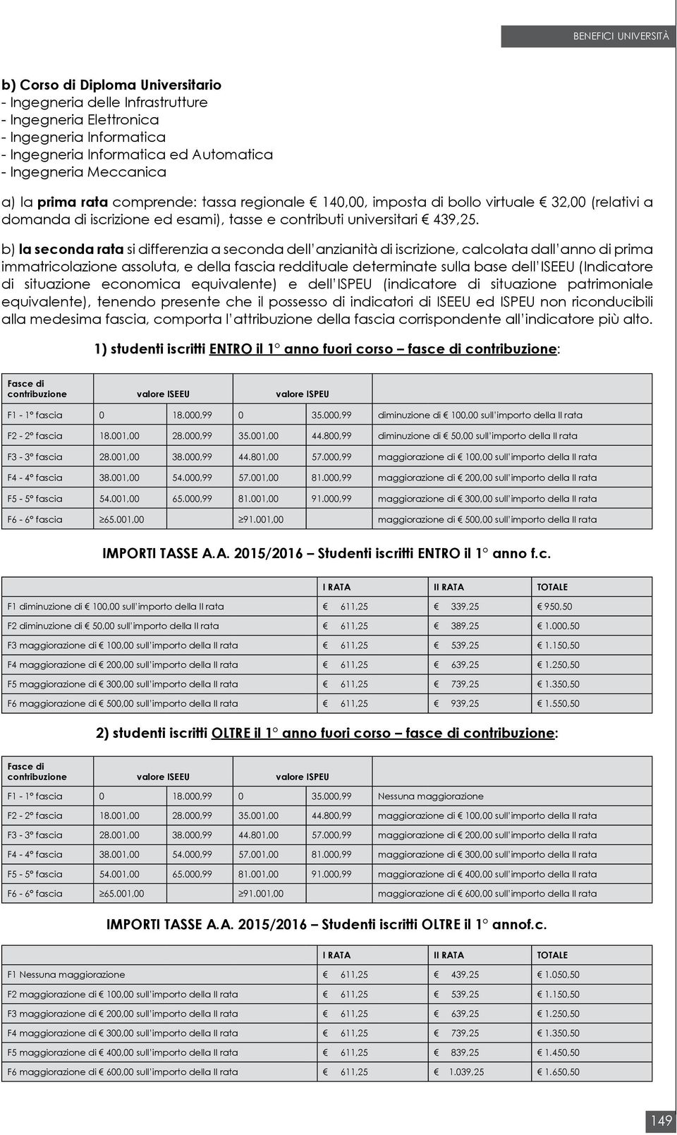 b) la seconda rata si differenzia a seconda dell anzianità di iscrizione, calcolata dall anno di prima immatricolazione assoluta, e della fascia reddituale determinate sulla base dell ISEEU