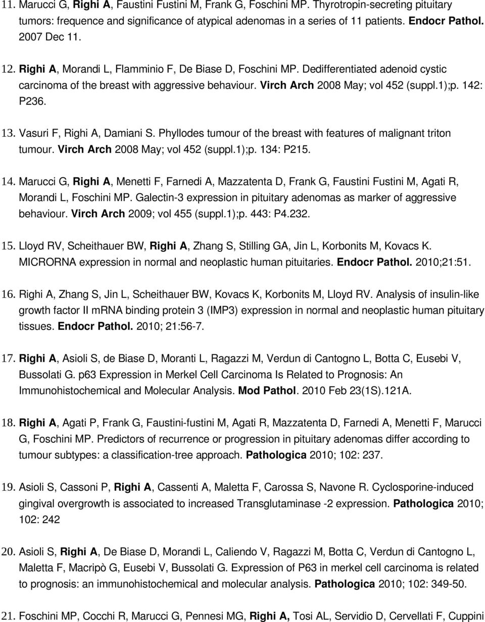 142: P236. 13. Vasuri F, Righi A, Damiani S. Phyllodes tumour of the breast with features of malignant triton tumour. Virch Arch 2008 May; vol 452 (suppl.1);p. 134: P215. 14.