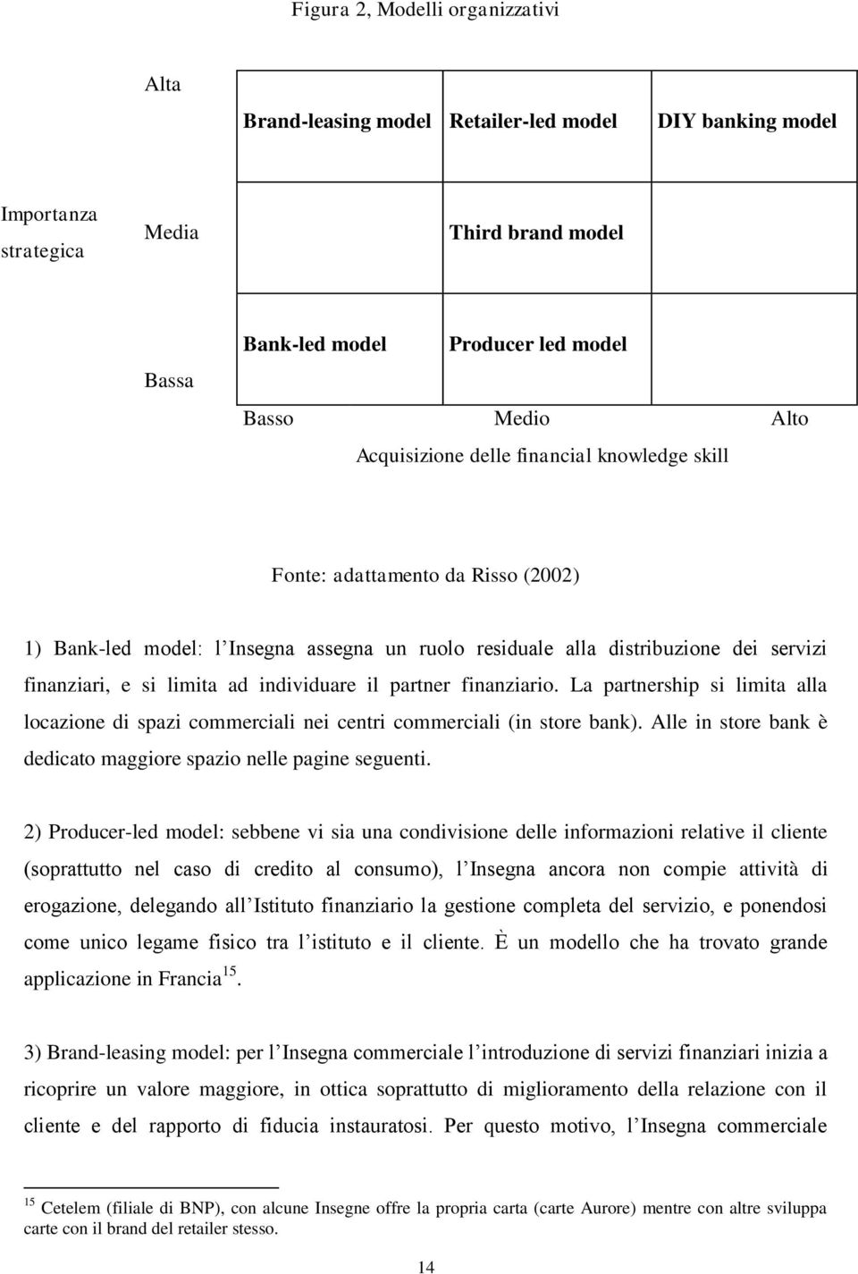 individuare il partner finanziario. La partnership si limita alla locazione di spazi commerciali nei centri commerciali (in store bank).