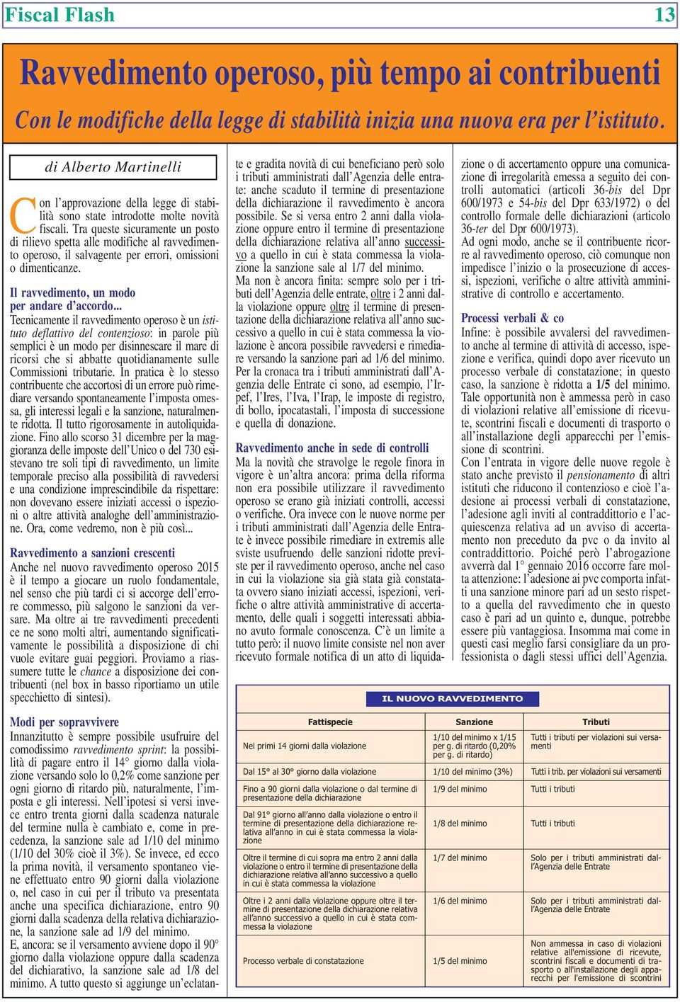 Tra queste sicuramente un posto di rilievo spetta alle modifiche al ravvedimento operoso, il salvagente per errori, omissioni o dimenticanze. Il ravvedimento, un modo per andare d accordo.