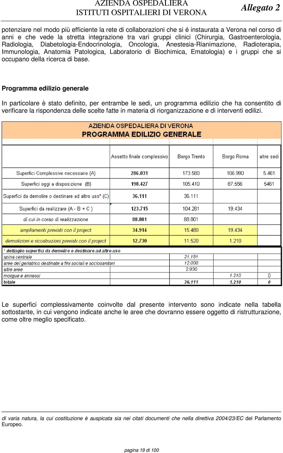 ricerca di base.