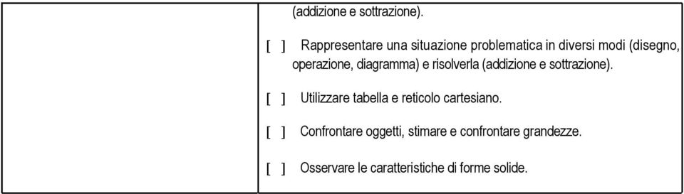 operazione, diagramma) e risolverla  Utilizzare tabella e reticolo