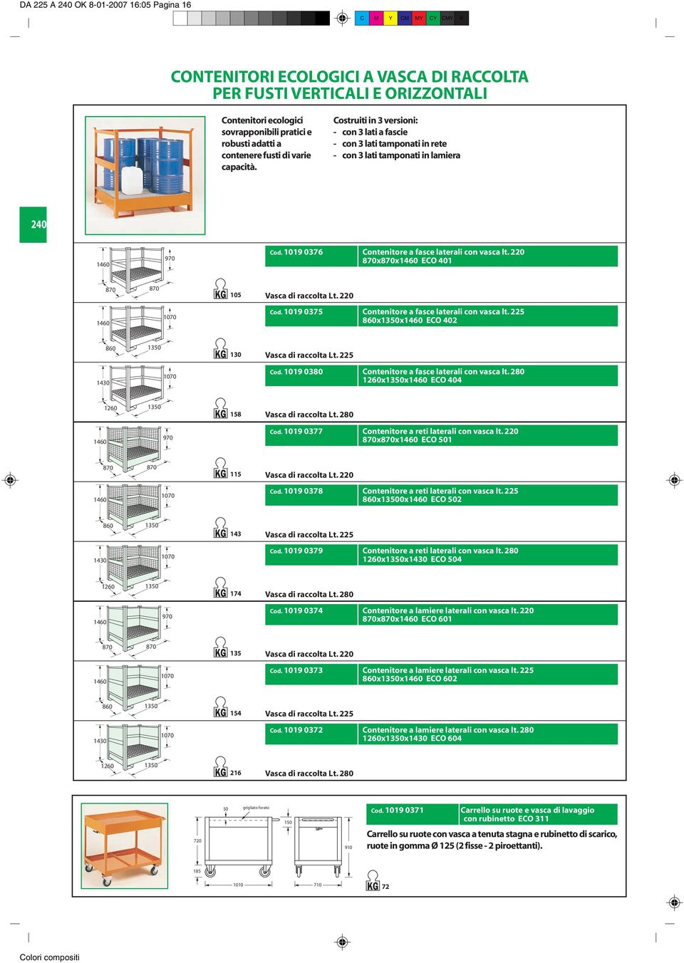 1019 0376 Contenitore a fasce laterali con vasca lt. 220 xx1460 ECO 401 105 Vasca di raccolta Lt. 220 1460 Cod. 1019 0375 Contenitore a fasce laterali con vasca lt. 225 xx1460 ECO 402 130 1430 Cod.