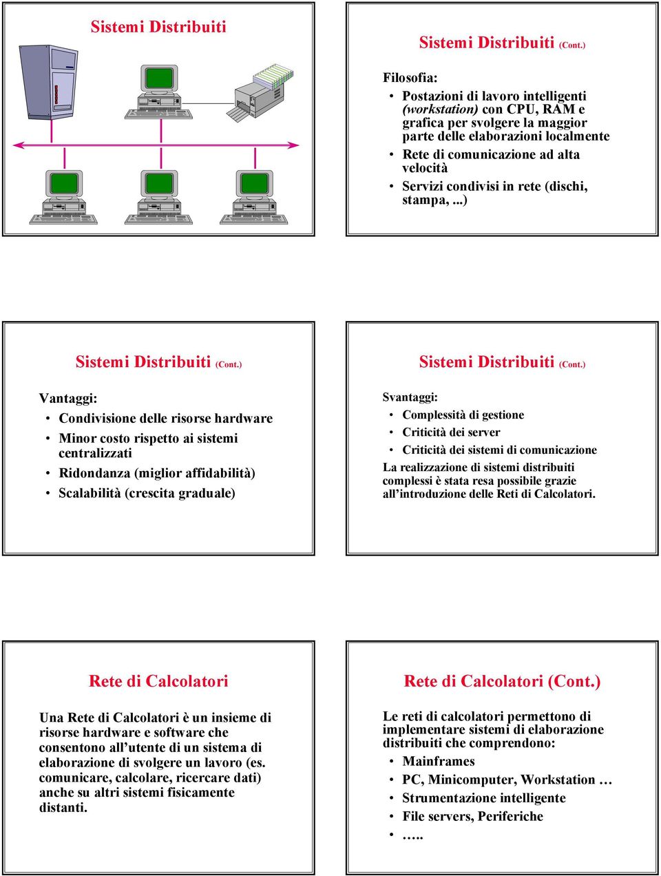condivisi in rete (dischi, stampa,...) Sistemi Distribuiti (Cont.