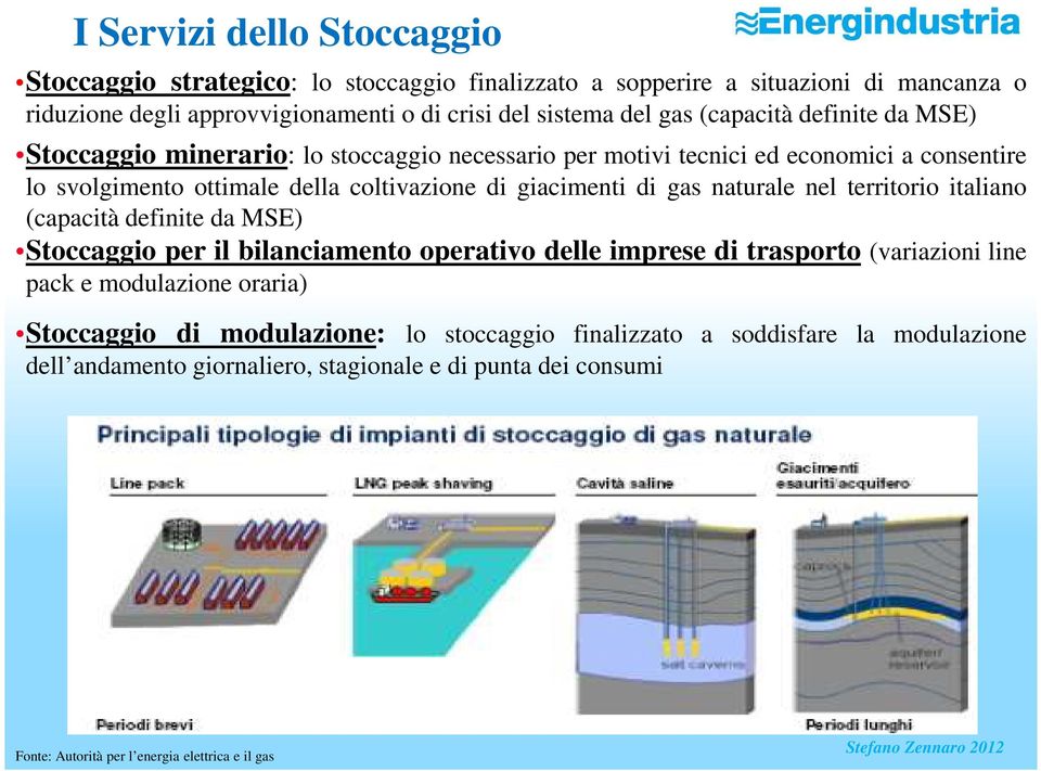 gas naturale nel territorio italiano (capacità definite da MSE) Stoccaggio per il bilanciamento operativo delle imprese di trasporto (variazioni line pack e modulazione oraria)