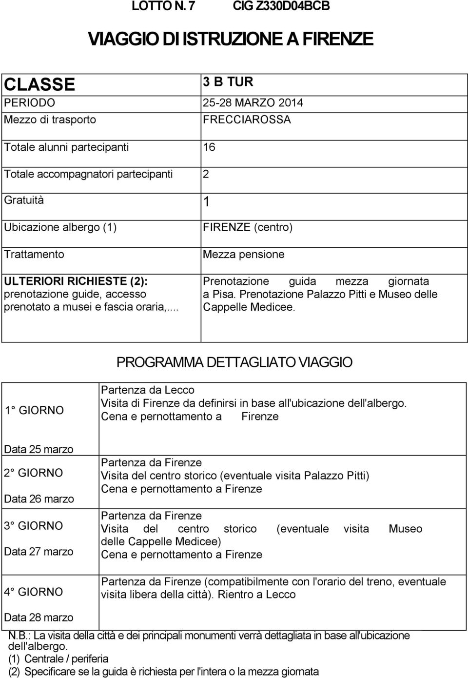 mezza giornata a Pisa. Prenotazione Palazzo Pitti e Museo delle Cappelle Medicee. Partenza da Lecco Visita di Firenze da definirsi in base all'ubicazione dell'albergo.