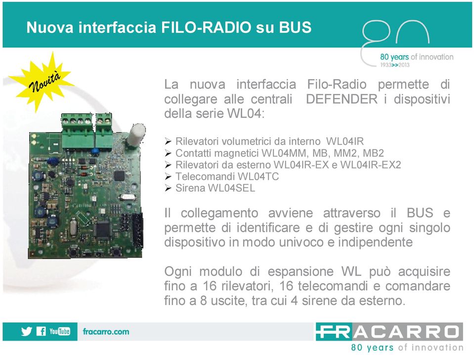 Sirena WL04SEL Il collegamento avviene attraverso il BUS e permette di identificare e di gestire ogni singolo dispositivo in modo univoco e