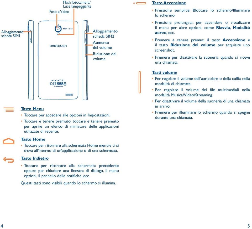 Premere e tenere premuti il tasto Accensione e il tasto Riduzione del volume per acquisire uno screenshot. Premere per disattivare la suoneria quando si riceve una chiamata.