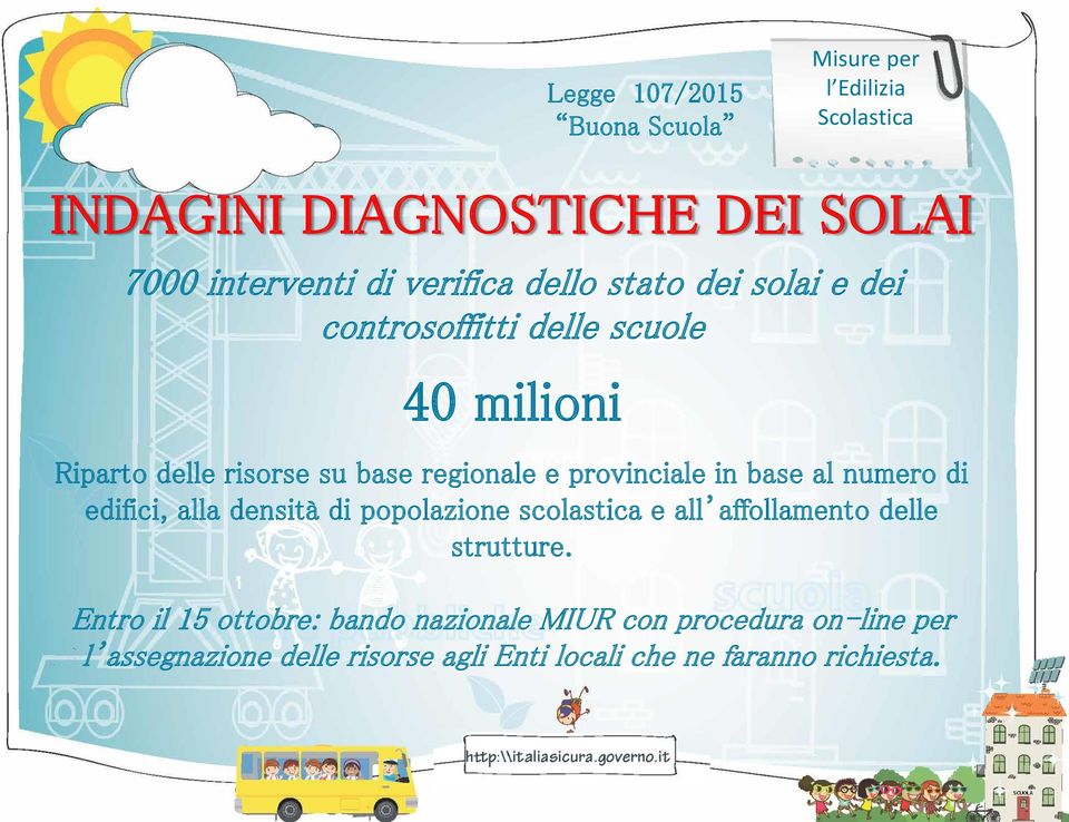 in base al numero di edifici, alla densità di popolazione scolastica e all affollamento delle strutture.