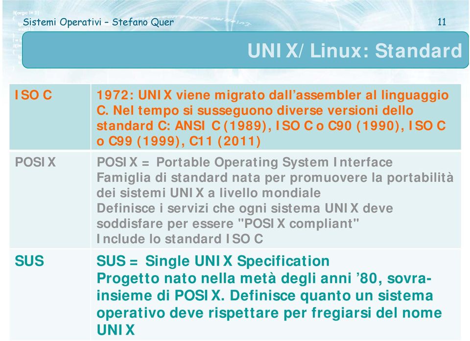 Interface Famiglia di standard nata per promuovere la portabilità dei sistemi UNIX a livello mondiale Definisce i servizi che ogni sistema UNIX deve soddisfare
