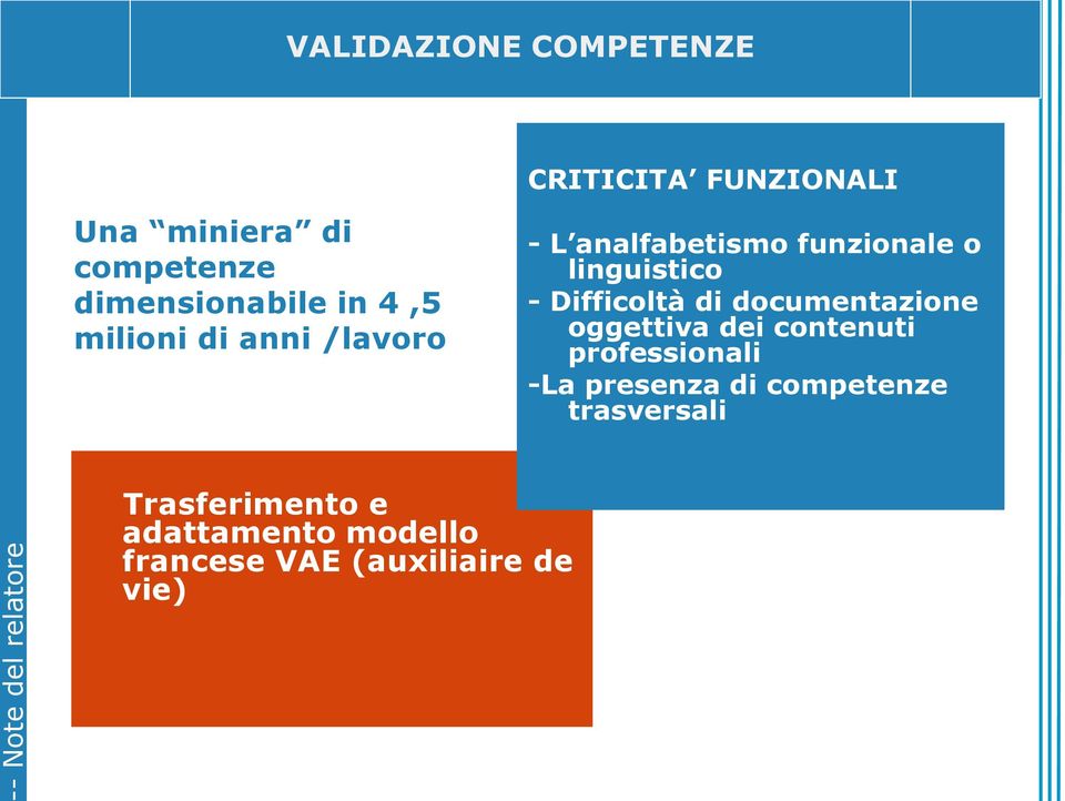 linguistico - Difficoltà di documentazione oggettiva dei contenuti professionali