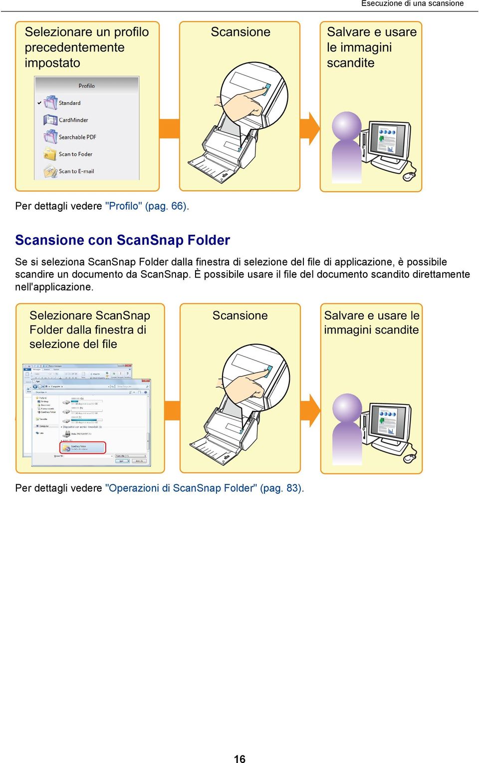 Scansione con ScanSnap Folder Se si seleziona ScanSnap Folder dalla finestra di selezione del file di applicazione, è possibile scandire un