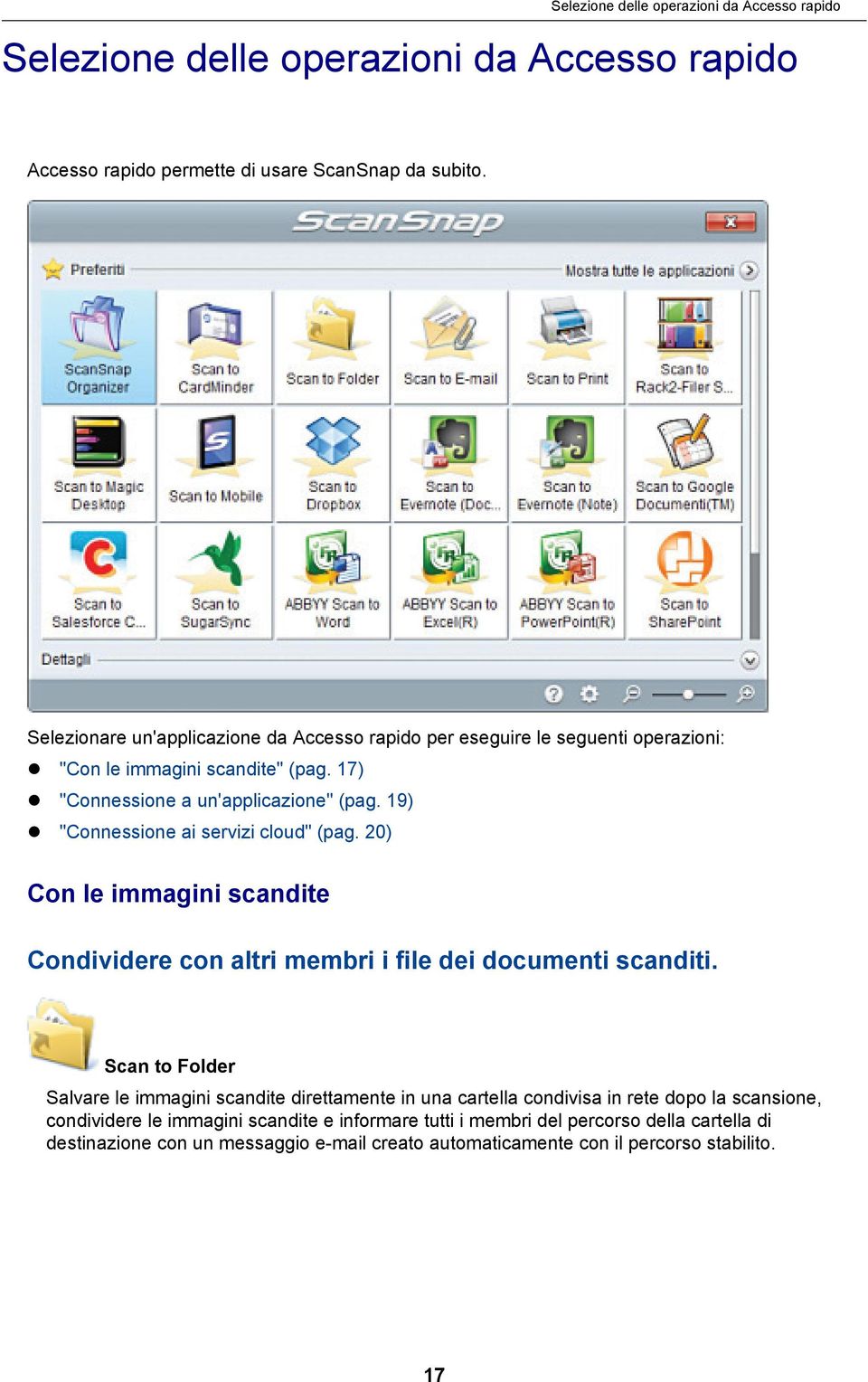 19) "Connessione ai servizi cloud" (pag. 20) Con le immagini scandite Condividere con altri membri i file dei documenti scanditi.