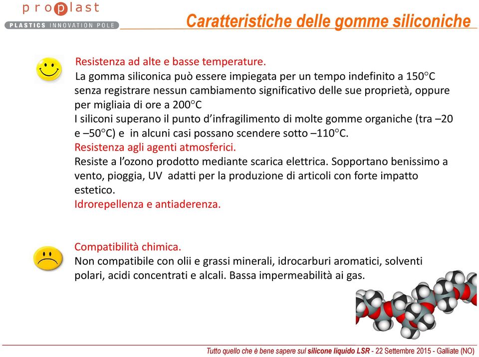 superano il punto d infragilimento di molte gomme organiche (tra 20 e 50 C) e in alcuni casi possano scendere sotto 110 C. Resistenza agli agenti atmosferici.