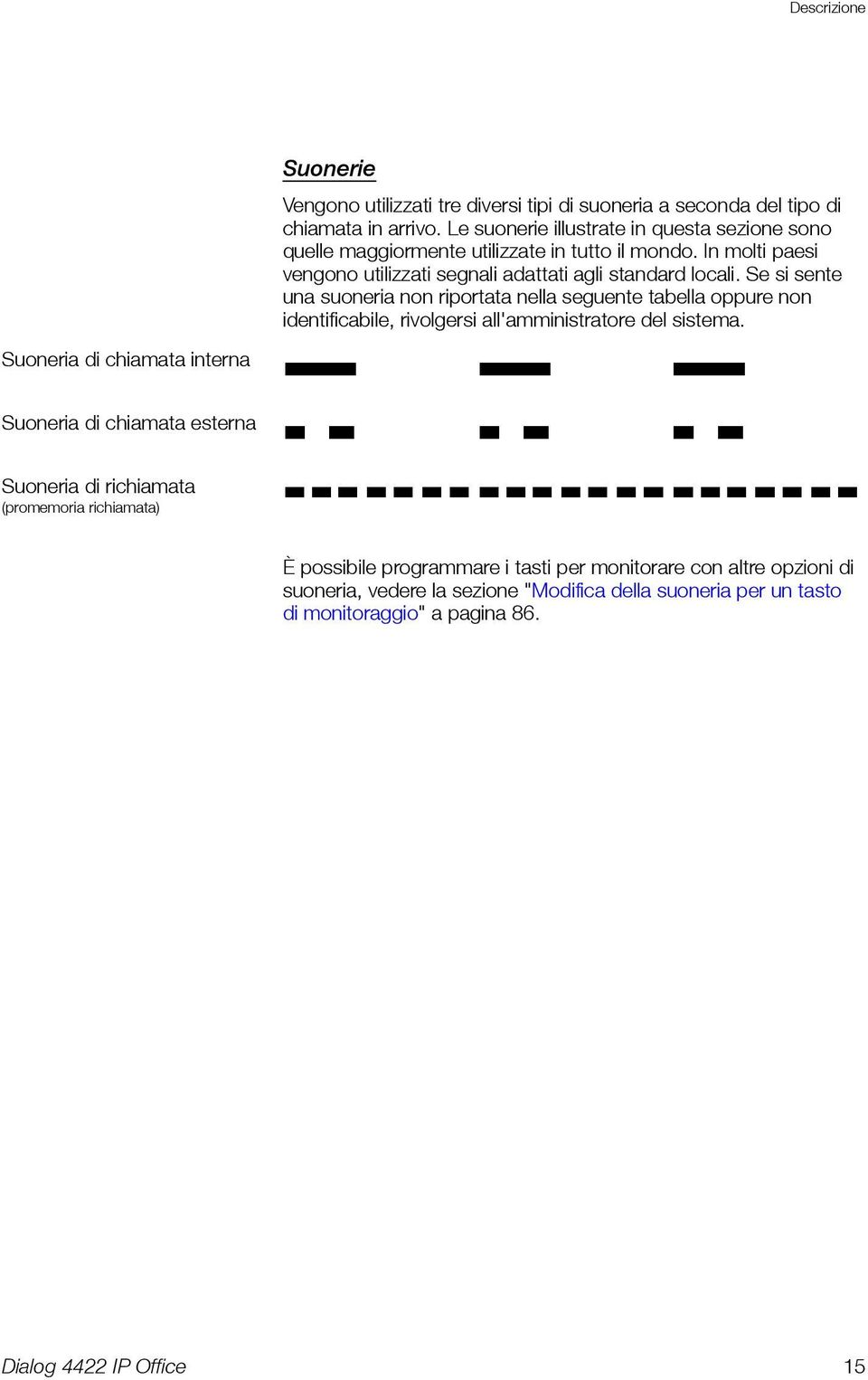 Se si sente una suoneria non riportata nella seguente tabella oppure non identificabile, rivolgersi all'amministratore del sistema.