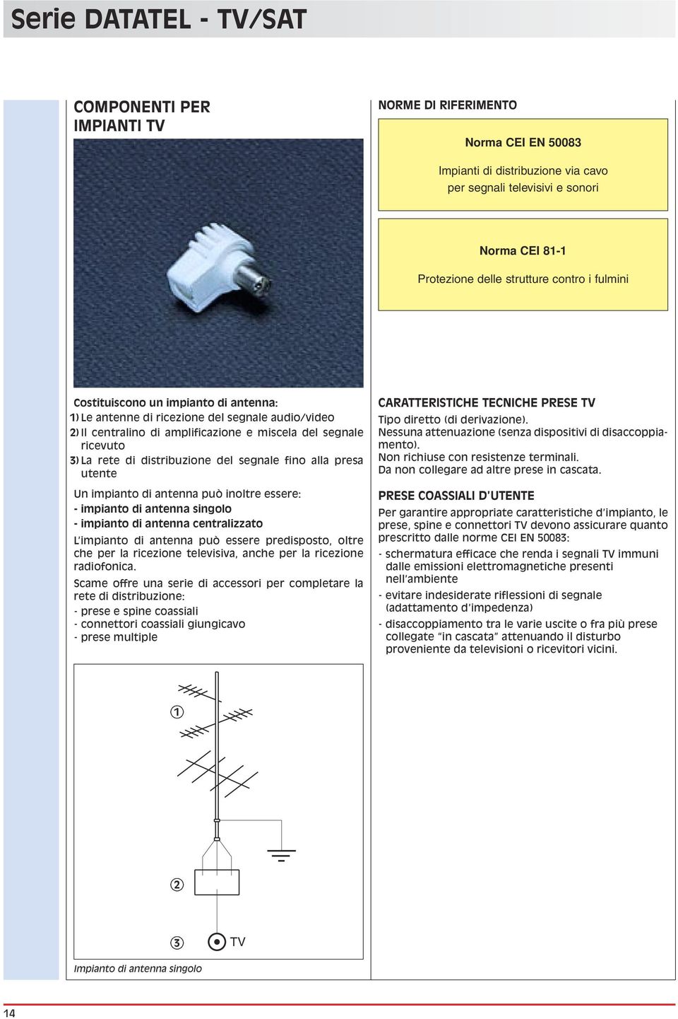 del segnale fino alla presa utente Un impianto di antenna può inoltre essere: impianto di antenna singolo impianto di antenna centralizzato L impianto di antenna può essere predisposto, oltre che per