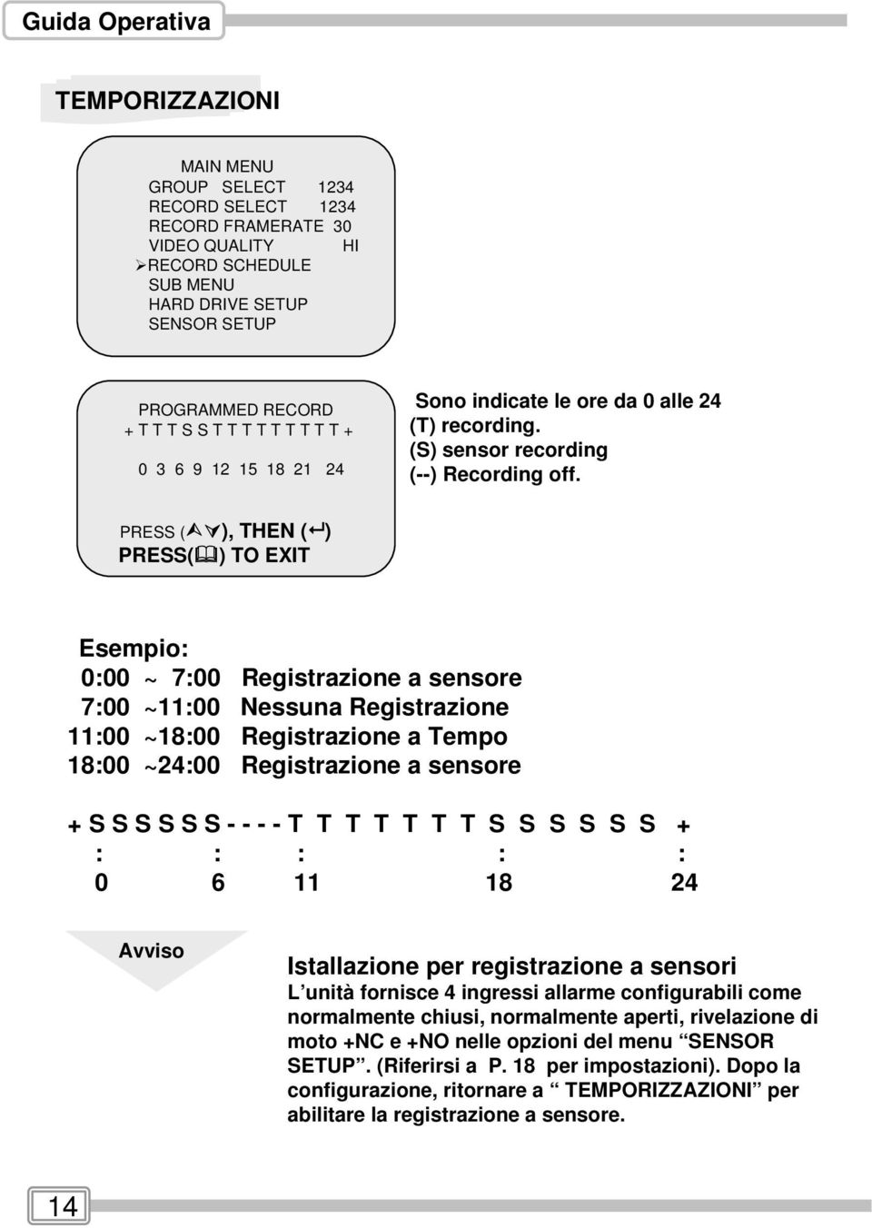 PRESS ( ), TEN ( ) PRESS( ) TO EXIT Esempio: 0:00 ~ 7:00 Registrazione a sensore 7:00 ~11:00 Nessuna Registrazione 11:00 ~18:00 Registrazione a Tempo 18:00 ~24:00 Registrazione a sensore + S S S S S