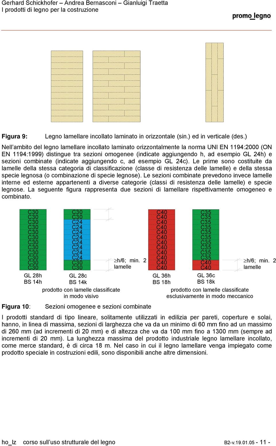 combinate (indicate aggiungendo c, ad esempio GL 24c).