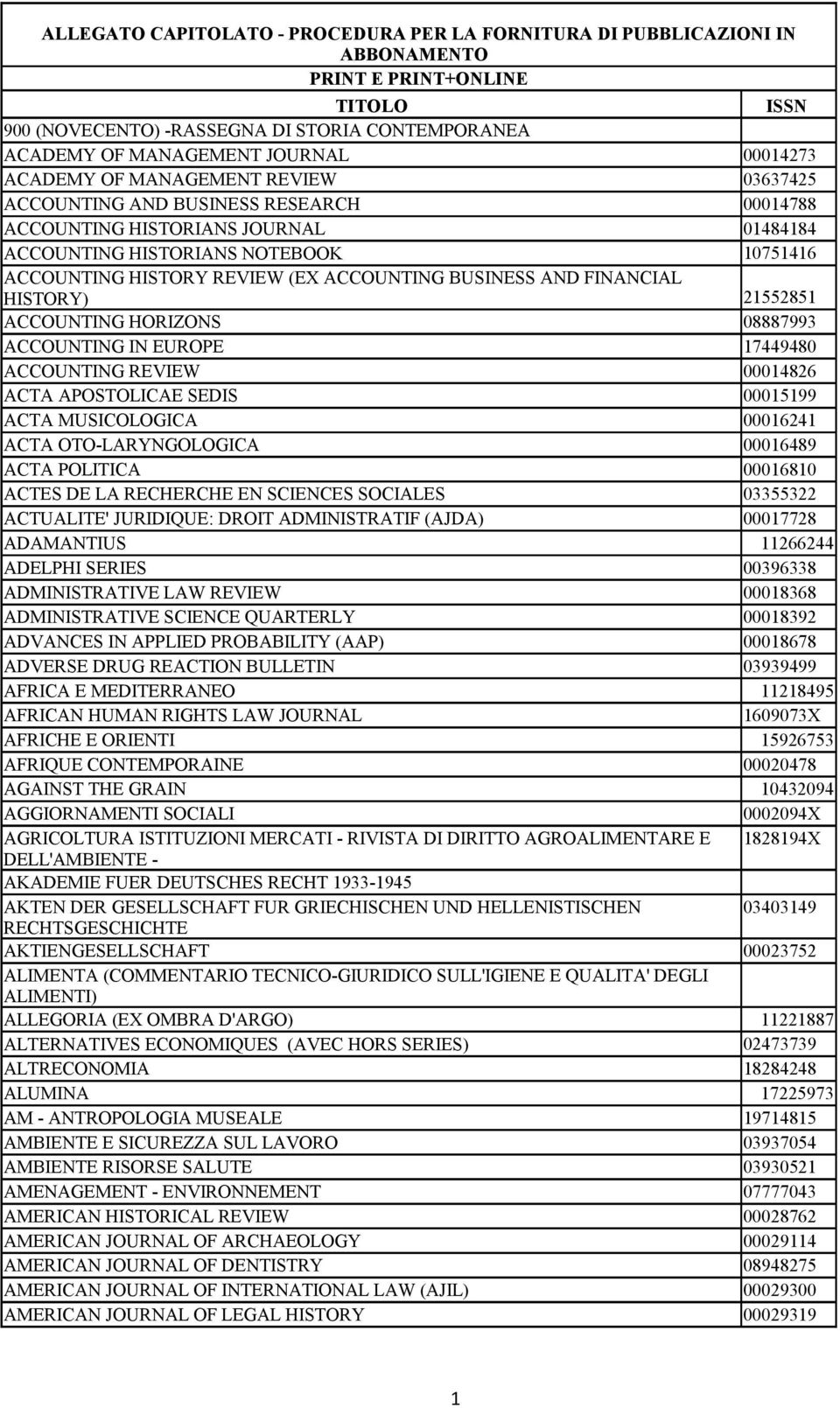 ACCOUNTING BUSINESS AND FINANCIAL HISTORY) 21552851 ACCOUNTING HORIZONS 08887993 ACCOUNTING IN EUROPE 17449480 ACCOUNTING REVIEW 00014826 ACTA APOSTOLICAE SEDIS 00015199 ACTA MUSICOLOGICA 00016241