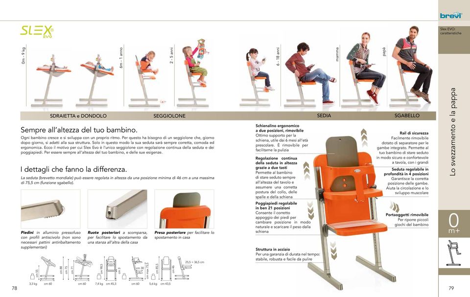 Solo in questo modo la sua seduta sarà sempre corretta, comoda ed ergonomica. Ecco il motivo per cui Slex Evo è l unico seggiolone con regolazione continua della seduta e dei poggiapiedi.