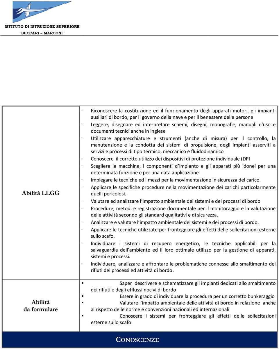 dei sistemi di propulsione, degli impianti asserviti a servizi e processi di tipo termico, meccanico e fluidodinamico Conoscere il corretto utilizzo dei dispositivi di protezione individuale (DPI