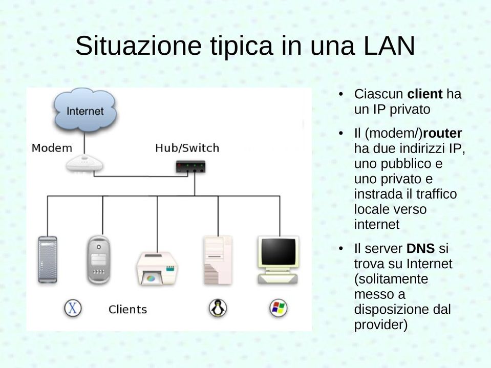 e instrada il traffico locale verso internet Il server DNS si