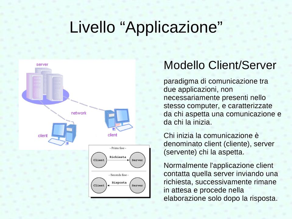 Chi inizia la comunicazione è denominato client (cliente), server (servente) chi la aspetta.