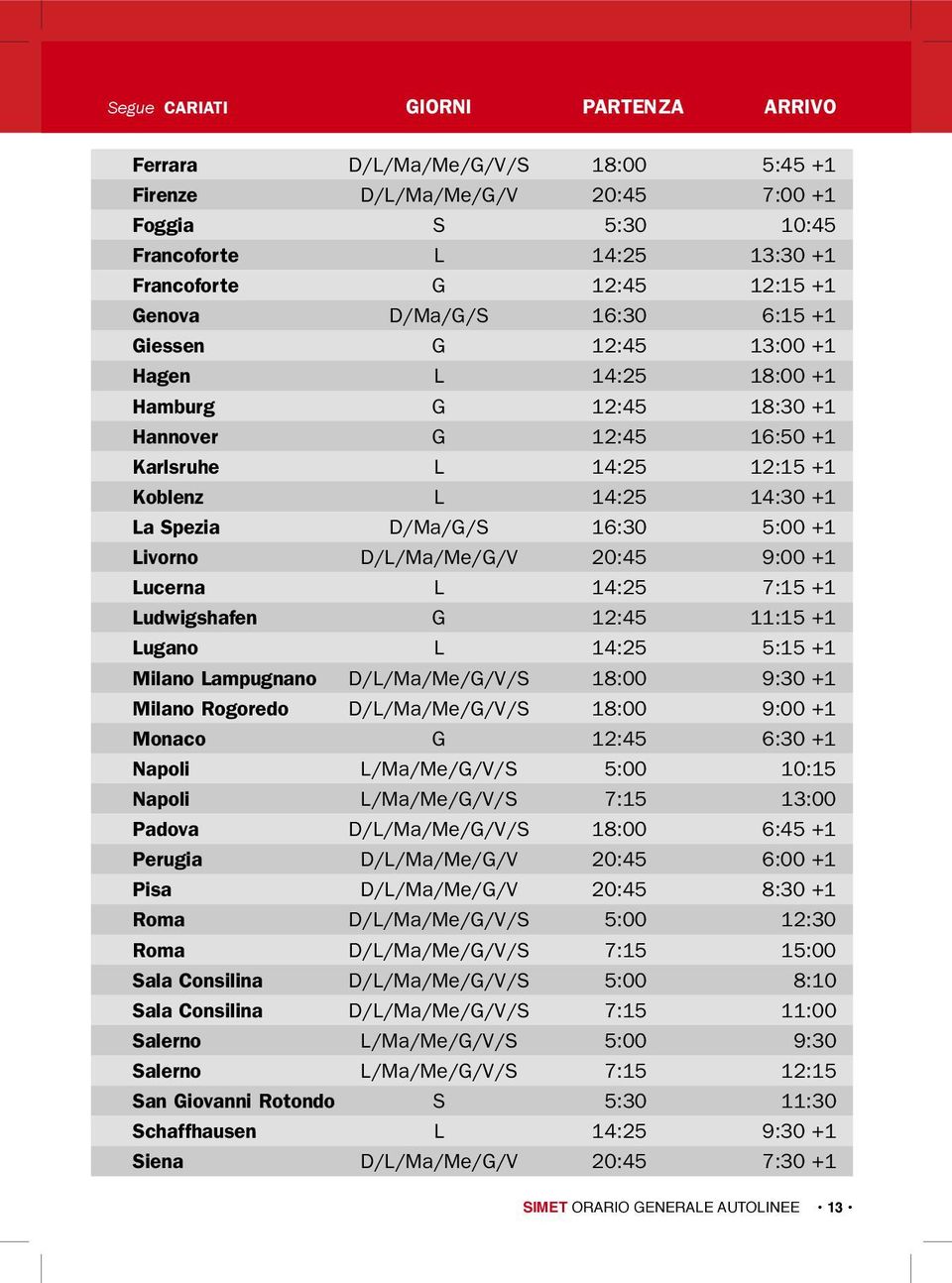Livorno D/L/Ma/Me/G/V 20:45 9:00 +1 Lucerna L 14:25 7:15 +1 Ludwigshafen G 12:45 11:15 +1 Lugano L 14:25 5:15 +1 Milano Lampugnano D/L/Ma/Me/G/V/S 18:00 9:30 +1 Milano Rogoredo D/L/Ma/Me/G/V/S 18:00