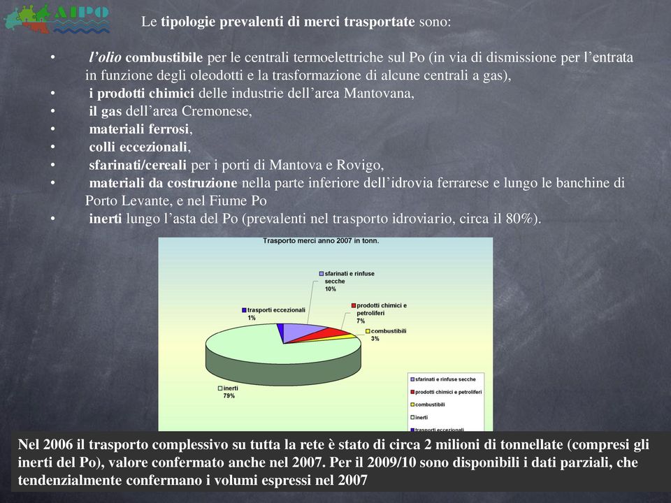 materiali da costruzione nella parte inferiore dell idrovia ferrarese e lungo le banchine di Porto Levante, e nel Fiume Po inerti lungo l asta del Po (prevalenti nel trasporto idroviario, circa il