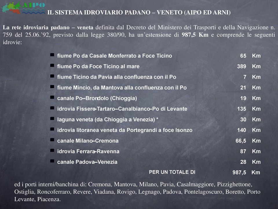 Pavia alla confluenza con il Po 7 Km fiume Mincio, da Mantova alla confluenza con il Po 21 Km canale Po Bron dolo (Chioggia) 19 Km idrovia Fissero Tartaro Canalbianco Po di Levante 135 Km laguna