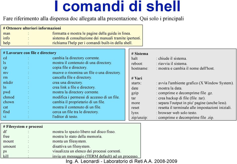 ls : mostra il contenuto di una directory. cp : copia file e directory. mv : muove o rinomina un file o una directory. rm : cancella file e directory. mkdir : crea una directory.