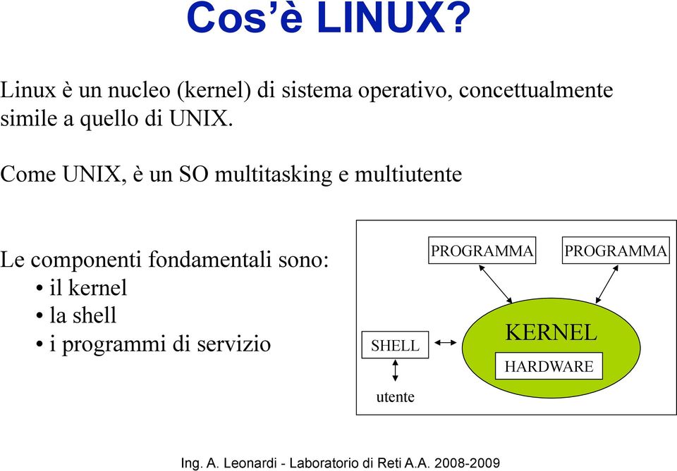 simile a quello di UNIX.