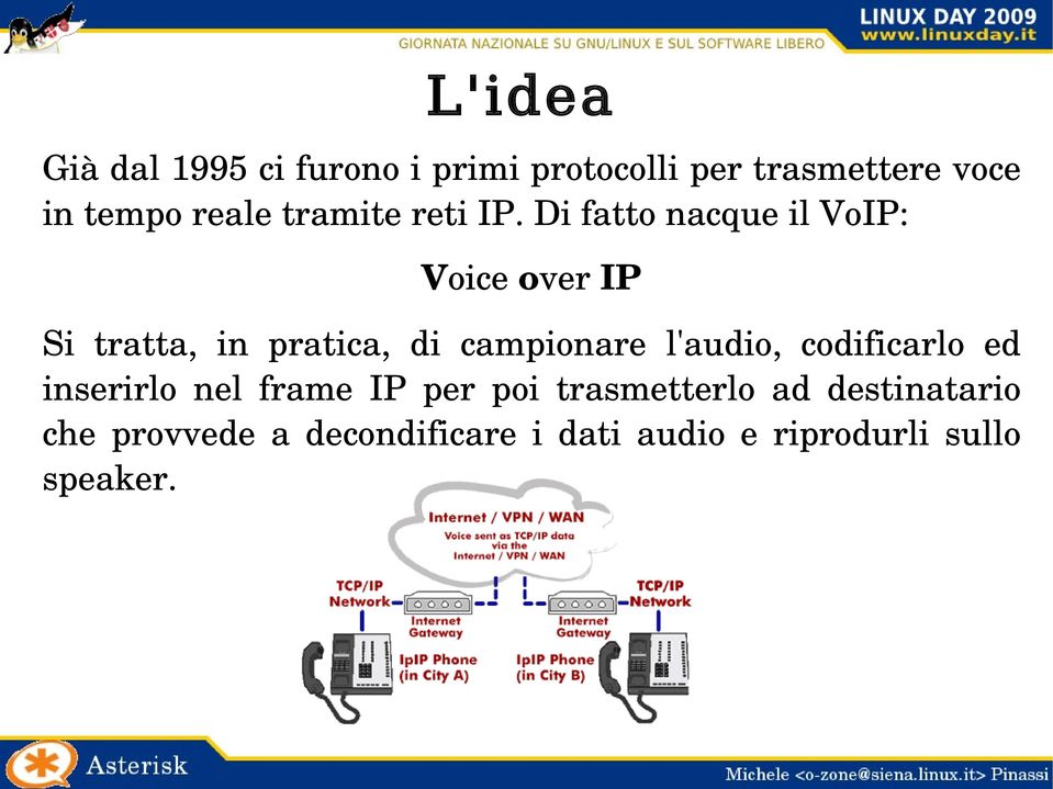 Di fatto nacque il VoIP: Voice over IP Si tratta, in pratica, di campionare