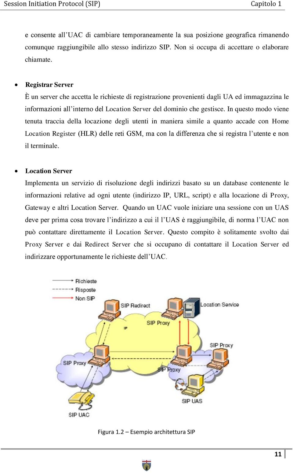 Registrar Server È un server che accetta le richieste di registrazione provenienti dagli UA ed immagazzina le informazioni all interno del Location Server del dominio che gestisce.