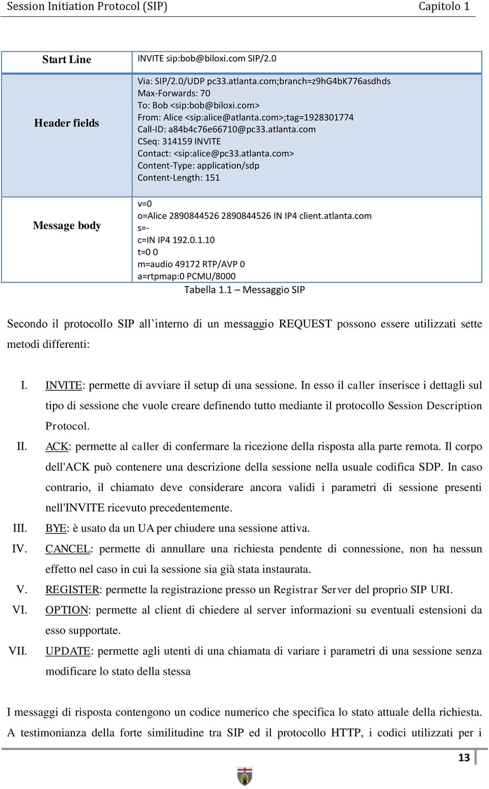 atlanta.com> Content-Type: application/sdp Content-Length: 151 v=0 o=alice 2890844526 2890844526 IN IP4 client.atlanta.com s=c=in IP4 192.0.1.10 t=0 0 m=audio 49172 RTP/AVP 0 a=rtpmap:0 PCMU/8000 Tabella 1.