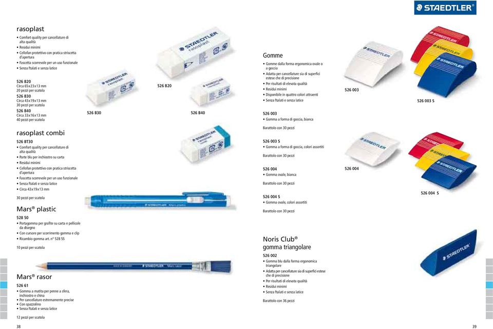 ergonomica ovale o a goccia Adatta per cancellature sia di superfici estese che di precisione Per risultati di elevata qualità Residui minimi Disponibile in quattro colori attraenti Senza ftalati e