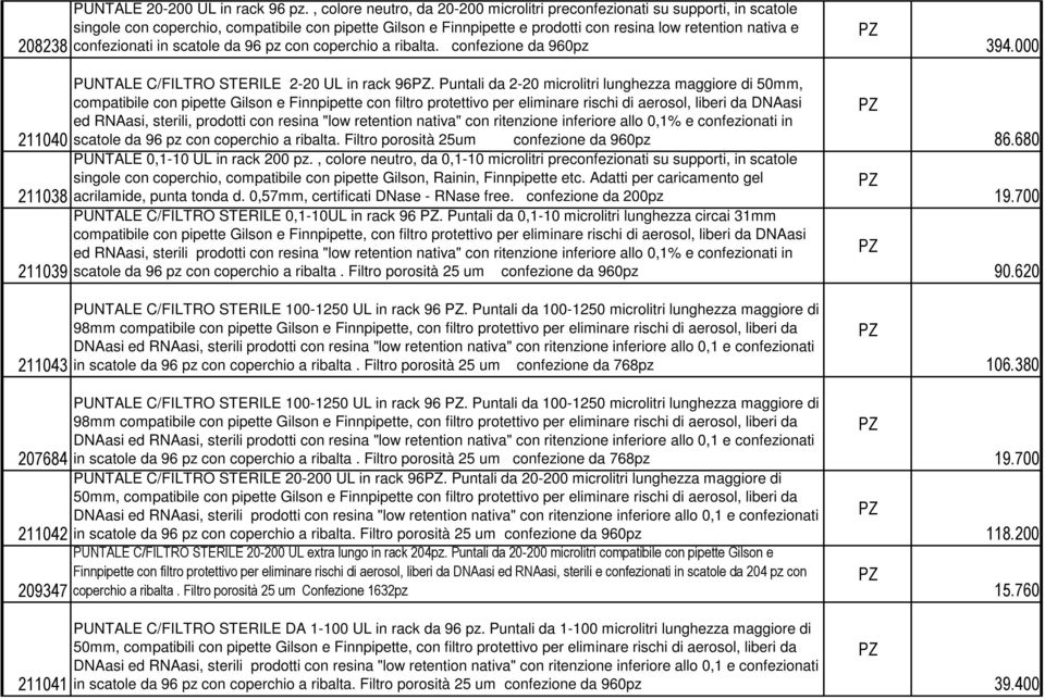 confezionati in scatole da 96 pz con coperchio a ribalta. confezione da 960pz PUNTALE C/FILTRO STERILE 2-20 UL in rack 96PZ.