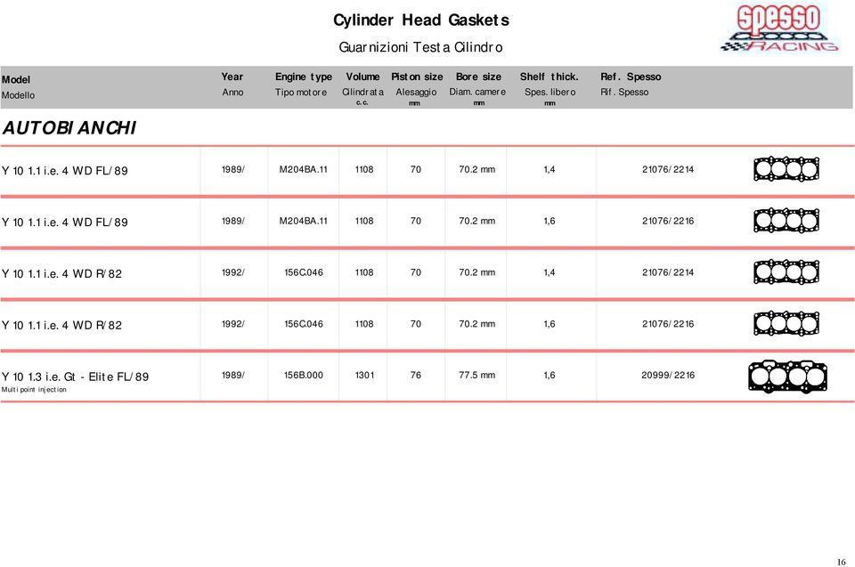 3 i.e. Gt - Elite FL/89 Multi point injection 1989/ 156B.000 1301 76 77.5 mm 20999/2216 16