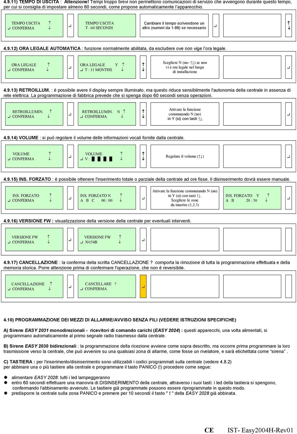 TEMPO USCITA CONFERMA TEMPO USCITA T : 60 SECONDI Cambiare il tempo scrivendone un altro (numeri da 1-99